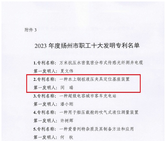 112、关于认定2023年度扬州市职工十大科技创新成果、十大先进操作法、十大发明专利的决定（基础公司-闵瑞-十大发明专利）-8.jpg